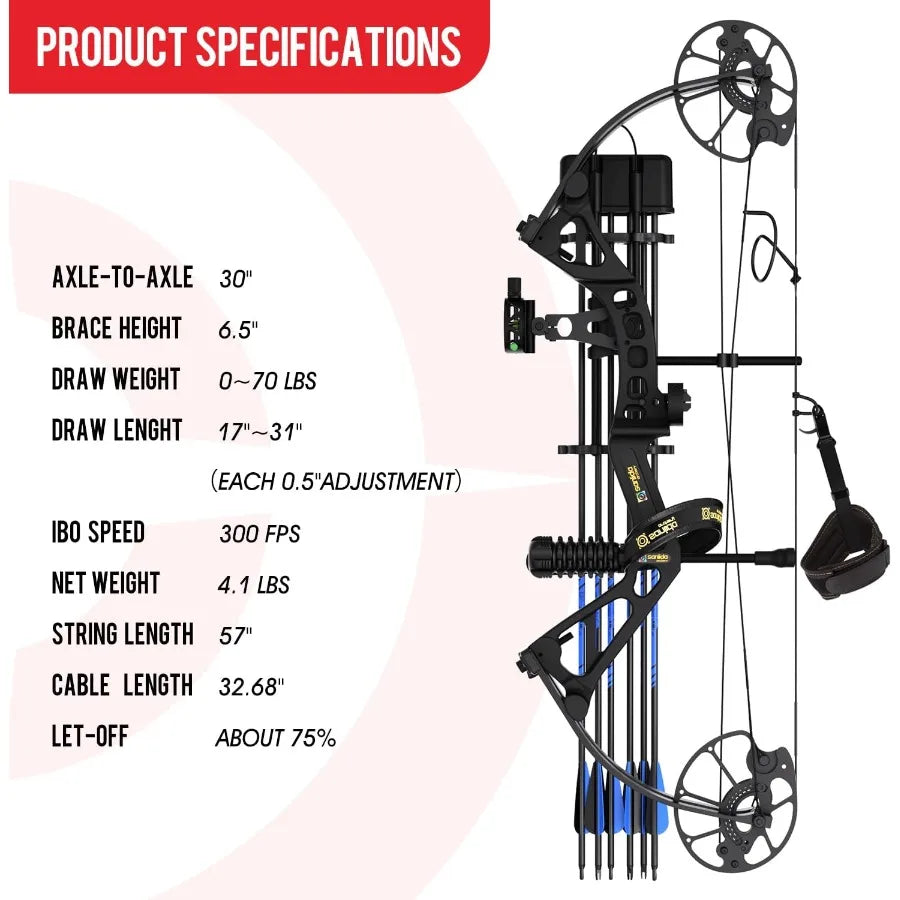 Dragon X7 Compound Bow Package Ready to Hunt