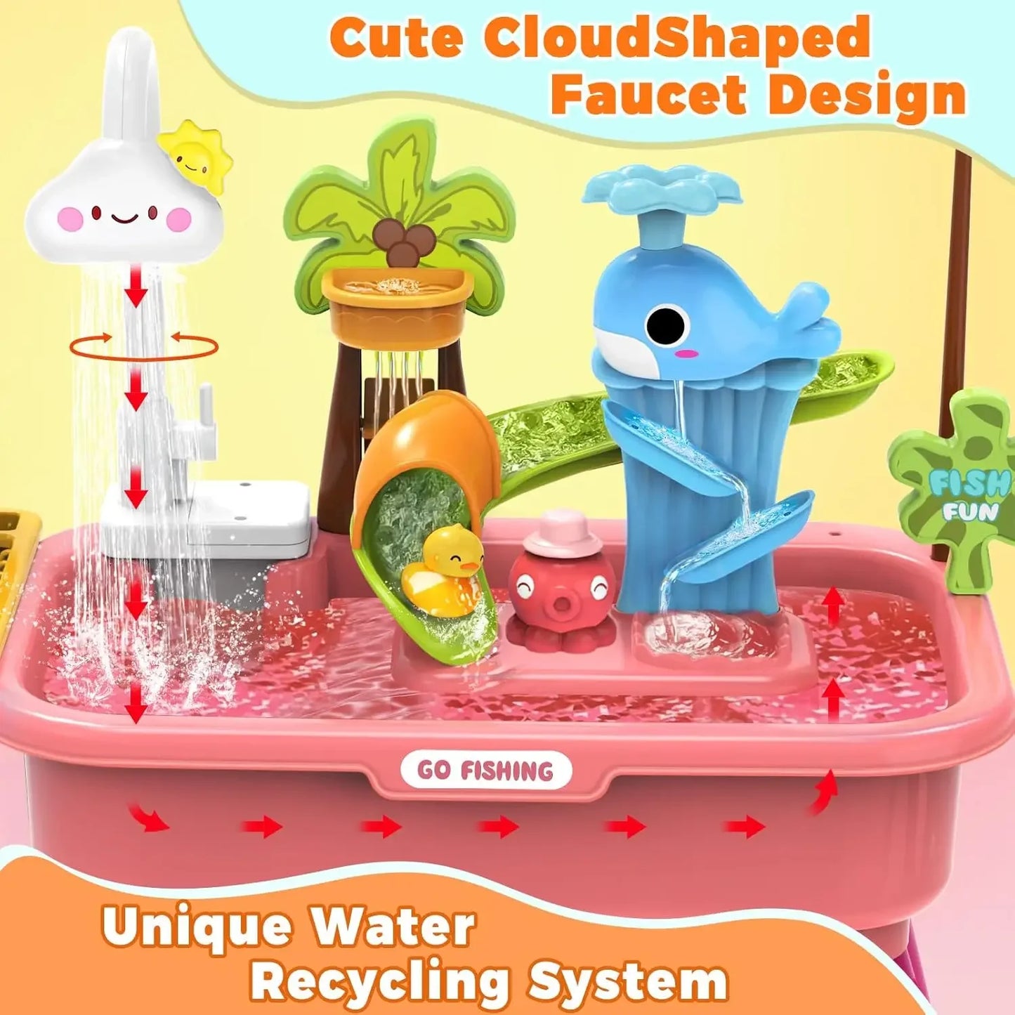 BOMPH Water Table For Toddlers With Pump