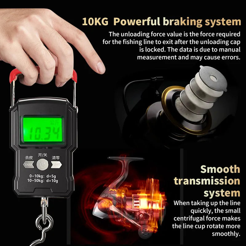 Two-Hand Rotating Fishing Reel He1000-7000 Series