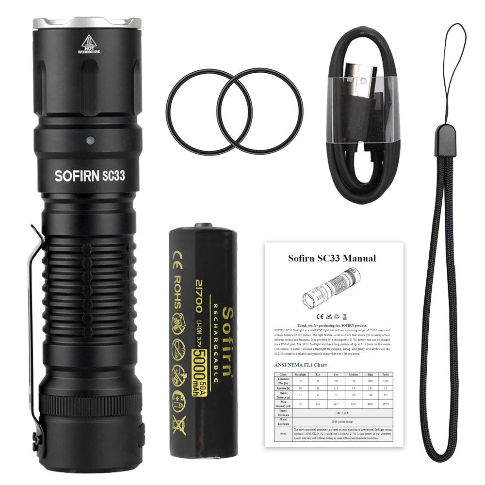 Sofirn SC33 XHP70.3 LED Flashlight 5200lm USB C Rechargeable